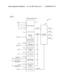 ON-DIE CRYPTOGRAPHIC APPARATUS IN A SECURE MICROPROCESSOR diagram and image