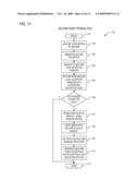 ON-DIE CRYPTOGRAPHIC APPARATUS IN A SECURE MICROPROCESSOR diagram and image