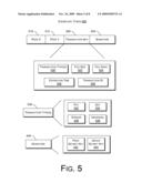 Security architecture for peer-to-peer storage system diagram and image