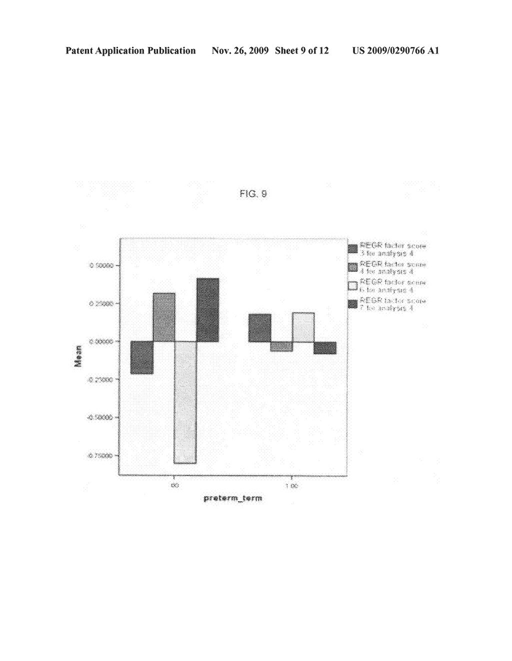 Automated placental measurement - diagram, schematic, and image 10