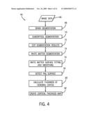 Medical Data Processing and Visualization Technique diagram and image