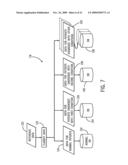 Medical Data Processing and Visualization Technique diagram and image