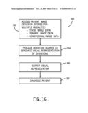 Medical Data Processing and Visualization Technique diagram and image