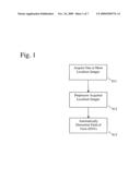 Automatic Determination Of Field Of View In Cardiac MRI diagram and image