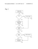 Automatic Determination Of Field Of View In Cardiac MRI diagram and image