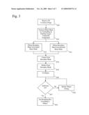 Automatic Determination Of Field Of View In Cardiac MRI diagram and image