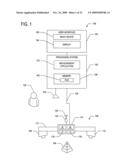 STEREOSCOPIC MEASUREMENT SYSTEM AND METHOD diagram and image