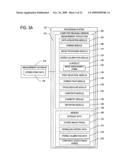 STEREOSCOPIC MEASUREMENT SYSTEM AND METHOD diagram and image