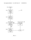 Detection of anti aliasing in two-color images for improved compression diagram and image