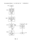 Detection of anti aliasing in two-color images for improved compression diagram and image