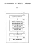 Image processing apparatus and image processing method diagram and image