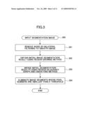 Image processing apparatus and image processing method diagram and image