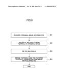 Image processing apparatus and image processing method diagram and image