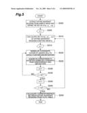 IMAGE SEARCH METHOD AND DEVICE diagram and image