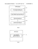 METHOD AND APPARATUS FOR CHANNEL PROTECTION SWITCHING OF OPTICAL NETWORK DEVICE diagram and image