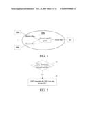 METHOD, APPARATUS, AND SYSTEM FOR TRANSMITTING TEST DATA diagram and image