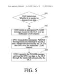 METHOD, APPARATUS, AND SYSTEM FOR TRANSMITTING TEST DATA diagram and image