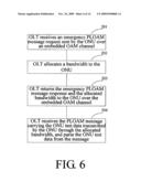 METHOD, APPARATUS, AND SYSTEM FOR TRANSMITTING TEST DATA diagram and image