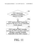 METHOD, APPARATUS, AND SYSTEM FOR TRANSMITTING TEST DATA diagram and image