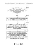 METHOD, APPARATUS, AND SYSTEM FOR TRANSMITTING TEST DATA diagram and image