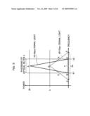 SIGNAL-LIGHT IDENTIFYING APPARATUS, WDM TRANSCEIVER, AND METHOD OF IDENTIFYING SIGNAL LIGHT diagram and image