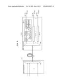 SIGNAL-LIGHT IDENTIFYING APPARATUS, WDM TRANSCEIVER, AND METHOD OF IDENTIFYING SIGNAL LIGHT diagram and image