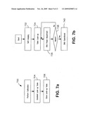 Broadband optical network apparatus and method diagram and image