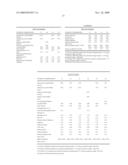 ANIMAL CARE COMPOSITION diagram and image