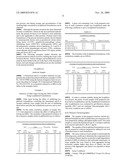 STABILIZED ANTIBODY-CONTAINING FORMULATIONS diagram and image