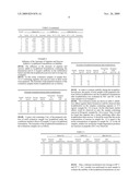 STABILIZED ANTIBODY-CONTAINING FORMULATIONS diagram and image