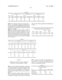 STABILIZED ANTIBODY-CONTAINING FORMULATIONS diagram and image