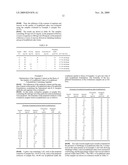 STABILIZED ANTIBODY-CONTAINING FORMULATIONS diagram and image