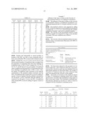 STABILIZED ANTIBODY-CONTAINING FORMULATIONS diagram and image