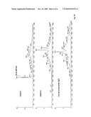 GLYCO-ENGINEERED ANTIBODIES diagram and image