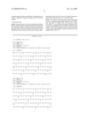 GLYCO-ENGINEERED ANTIBODIES diagram and image