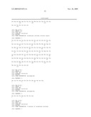 GLYCO-ENGINEERED ANTIBODIES diagram and image