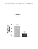 ANTI- IL-6 ANTIBODIES, COMPOSITIONS, METHODS AND USES diagram and image