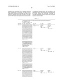 THERAPEUTIC COMBINATIONS OF ANTI-IGF-1R ANTIBODIES AND OTHER COMPOUNDS diagram and image