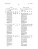 THERAPEUTIC COMBINATIONS OF ANTI-IGF-1R ANTIBODIES AND OTHER COMPOUNDS diagram and image