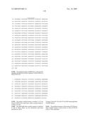 THERAPEUTIC COMBINATIONS OF ANTI-IGF-1R ANTIBODIES AND OTHER COMPOUNDS diagram and image