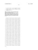 THERAPEUTIC COMBINATIONS OF ANTI-IGF-1R ANTIBODIES AND OTHER COMPOUNDS diagram and image