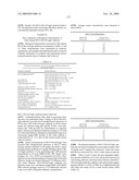 THERAPEUTIC COMBINATIONS OF ANTI-IGF-1R ANTIBODIES AND OTHER COMPOUNDS diagram and image