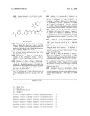 THERAPEUTIC COMBINATIONS OF ANTI-IGF-1R ANTIBODIES AND OTHER COMPOUNDS diagram and image