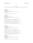 THERAPEUTIC COMBINATIONS OF ANTI-IGF-1R ANTIBODIES AND OTHER COMPOUNDS diagram and image