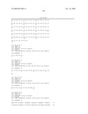 THERAPEUTIC COMBINATIONS OF ANTI-IGF-1R ANTIBODIES AND OTHER COMPOUNDS diagram and image