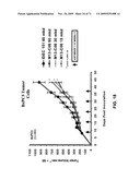 THERAPEUTIC COMBINATIONS OF ANTI-IGF-1R ANTIBODIES AND OTHER COMPOUNDS diagram and image