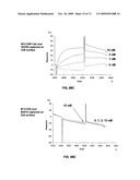 THERAPEUTIC COMBINATIONS OF ANTI-IGF-1R ANTIBODIES AND OTHER COMPOUNDS diagram and image