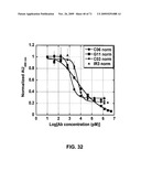 THERAPEUTIC COMBINATIONS OF ANTI-IGF-1R ANTIBODIES AND OTHER COMPOUNDS diagram and image