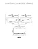 THERAPEUTIC COMBINATIONS OF ANTI-IGF-1R ANTIBODIES AND OTHER COMPOUNDS diagram and image