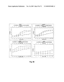 THERAPEUTIC COMBINATIONS OF ANTI-IGF-1R ANTIBODIES AND OTHER COMPOUNDS diagram and image